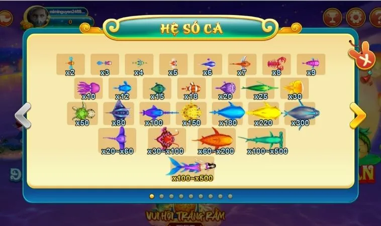 Các loại cá trong game bắn cá tại HM88